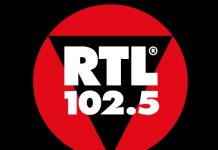 Ogni giorno 6,3 milioni di italiani ascoltano con fedeltà RTL 102.5