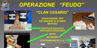 Taranto, operazione Feudo: sequestrati beni per 1 milione di euro Taranto, operazione Feudo