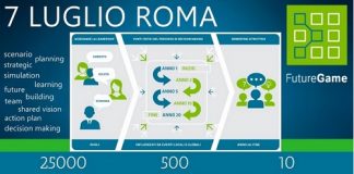 “The Future Game®”, Planning Workshop a Roma The Future Game