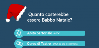 A scuola di Babbo Natale: 9.240 euro per diventare il vero eroe di grandi e piccini
