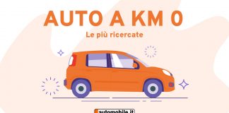 Auto a Km 0: Jeep Renegade è la più ricercata
