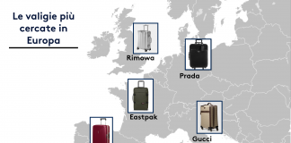 Ecco quali sono le valigie più cercate in Italia e all’estero