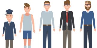 Scelte abitative ed età d’acquisto della casa: negli ultimi 5 anni si è passati da 41 a 43,3 anni