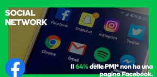 PMI Digital Index: il report sulla digitalizzazione delle PMI italiane elaborato da GoDaddy