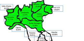 Vendemmia 2019, lo stato delle uve secondo Confagricoltura italia vendemmia 2019