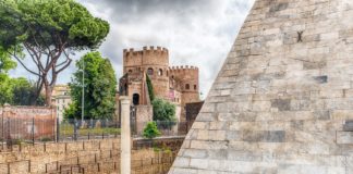 Roma Ostiense, il Guardian lo inserisce tra i 10 quartieri più “cool” d’Europa