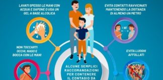 Coronavirus, Decreto – Legge 24 marzo 2020, il testo integrale corona virus