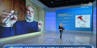 Quando finirà l’epidemia Covid 19, il parere di Remuzzi remuzzi tv2000