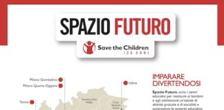 Infanzia, Spazi Futuro: cosa sono, dove sono presenti spazio futuro infanzia