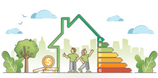 Immobili nuovi: l’importanza della classe energetica
