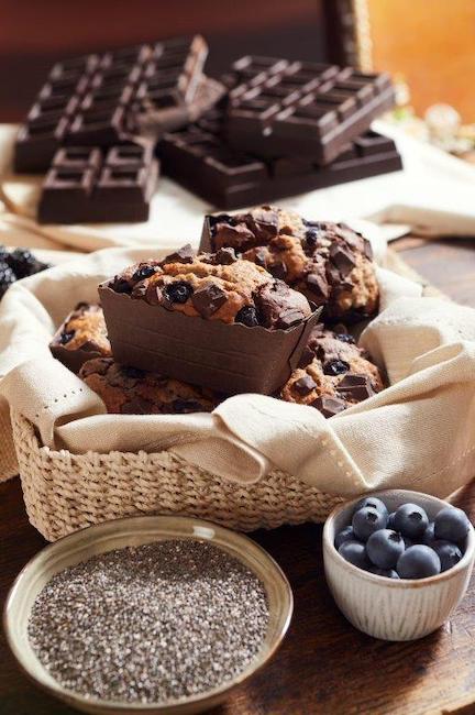 mini plumcake cioccolato