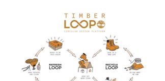 Programma Timberloop™ per il riciclo, nuova vita ai prodotti usati timberloop