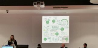 Congresso della European Initiative for Exercise in Medicine 2022 congresso european initiavive