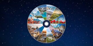 L’Oroscopo 2023 dei Road Trip: per ogni segno una meta consigliata oroscopo viaggi