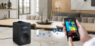 Radio digitale Tokyo DR-430: caratteristiche e prezzi tokyo dr 430 bluetooth
