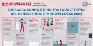 Sette nuovi trend per mettersi in forma in vista dell’estate wellness infografica