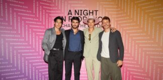 Sogno californiano nella collezione SS24 di Mandarina Duck mandarina evento