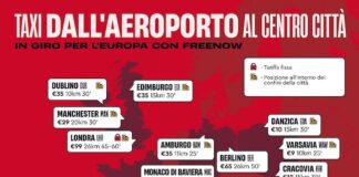 Analisi dei viaggi in taxi dall’aeroporto al centro delle capitali europee taxi aeroporto centro