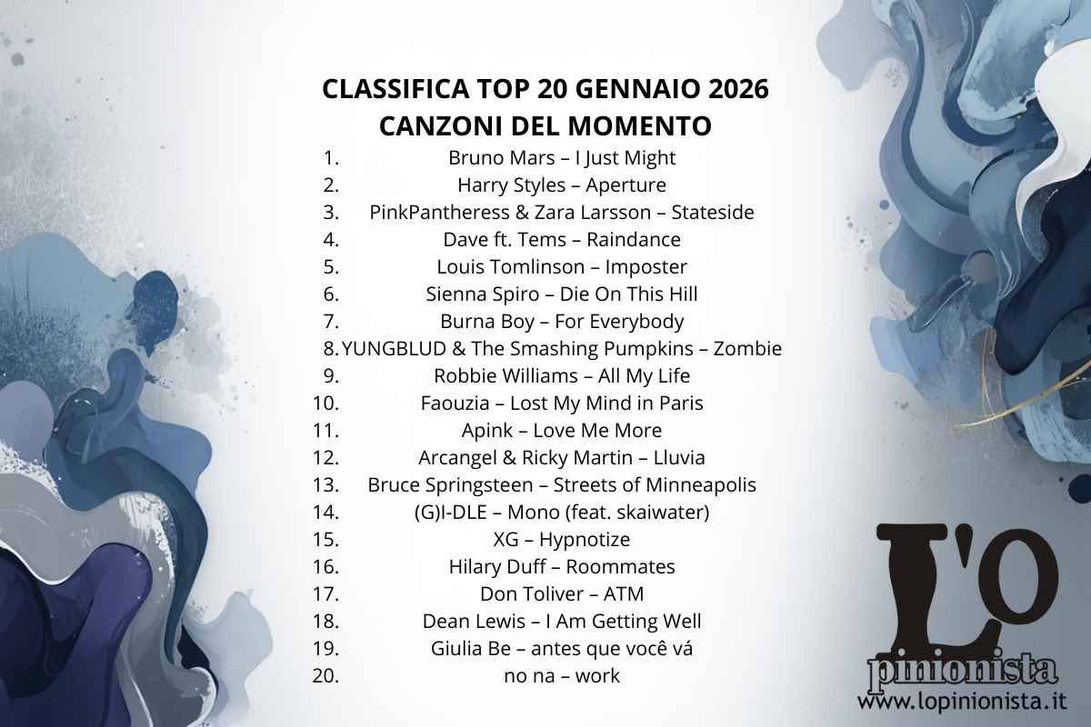 canzoni del momento gennaio 2026