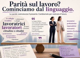 Parità sul lavoro? Cominciamo dal linguaggio inclusivo festa del lavoro