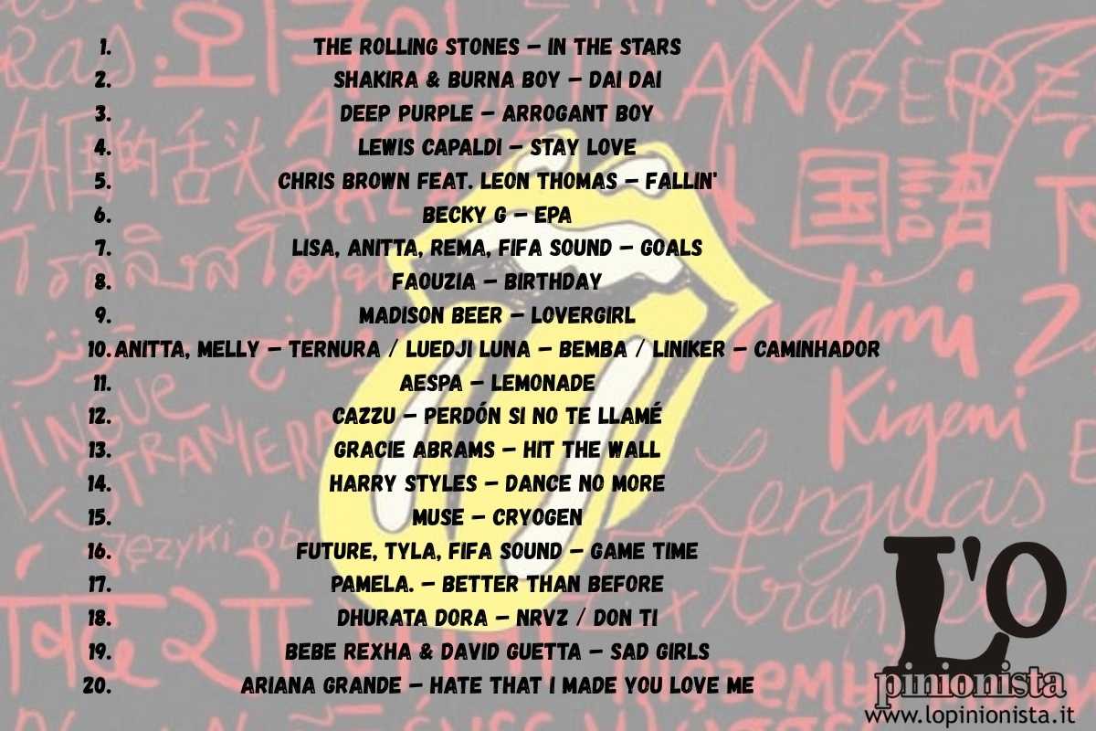 canzoni del momento maggio 2026