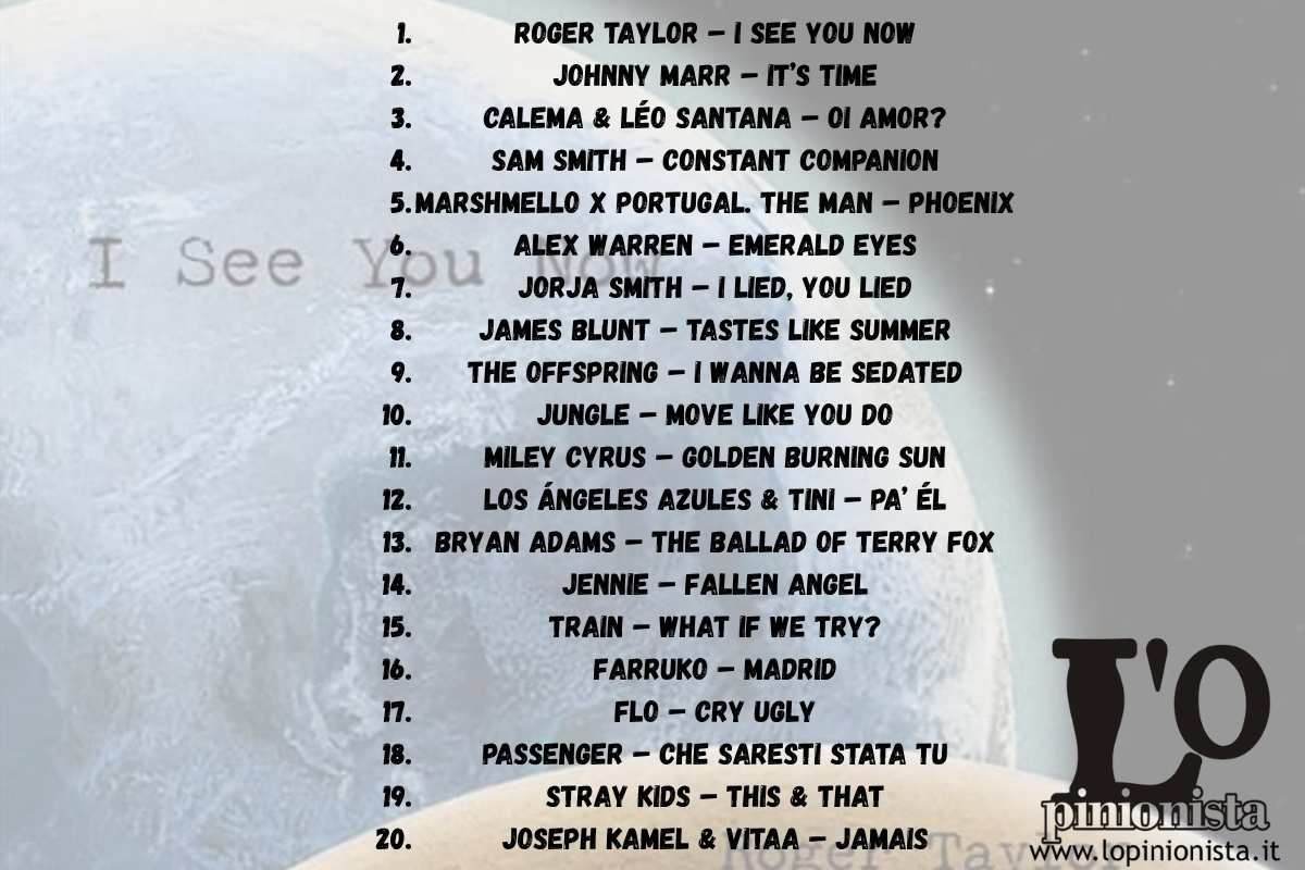 canzoni del momento agosto 2026