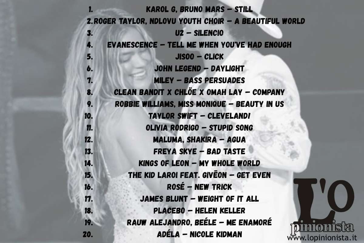 classifica top 20 settembre 2026