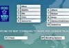 Le 100 migliori multinazionali europee dove lavorare Classifiche Landscape - Classifica BWI Fortune 100