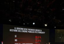 Sondaggio Only Numbers: “Gli italiani chiedono interventi più incisivi sul fronte dell’ordine pubblico”